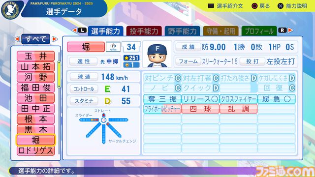 『パワプロ2024』北海道日本ハムファイターズ選手能力一覧