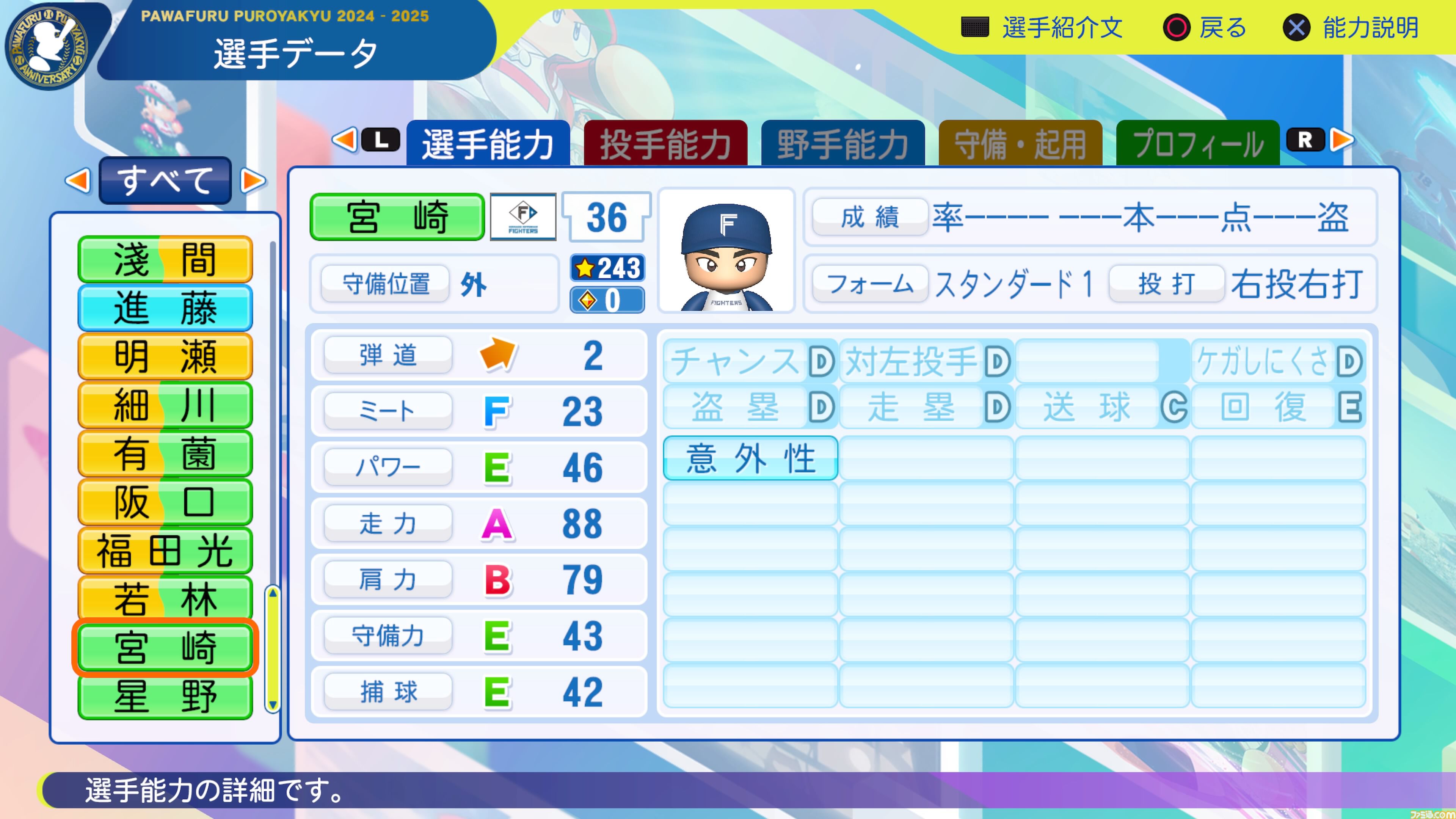 パワプロ2024』北海道日本ハムファイターズ選手能力一覧 | ゲーム