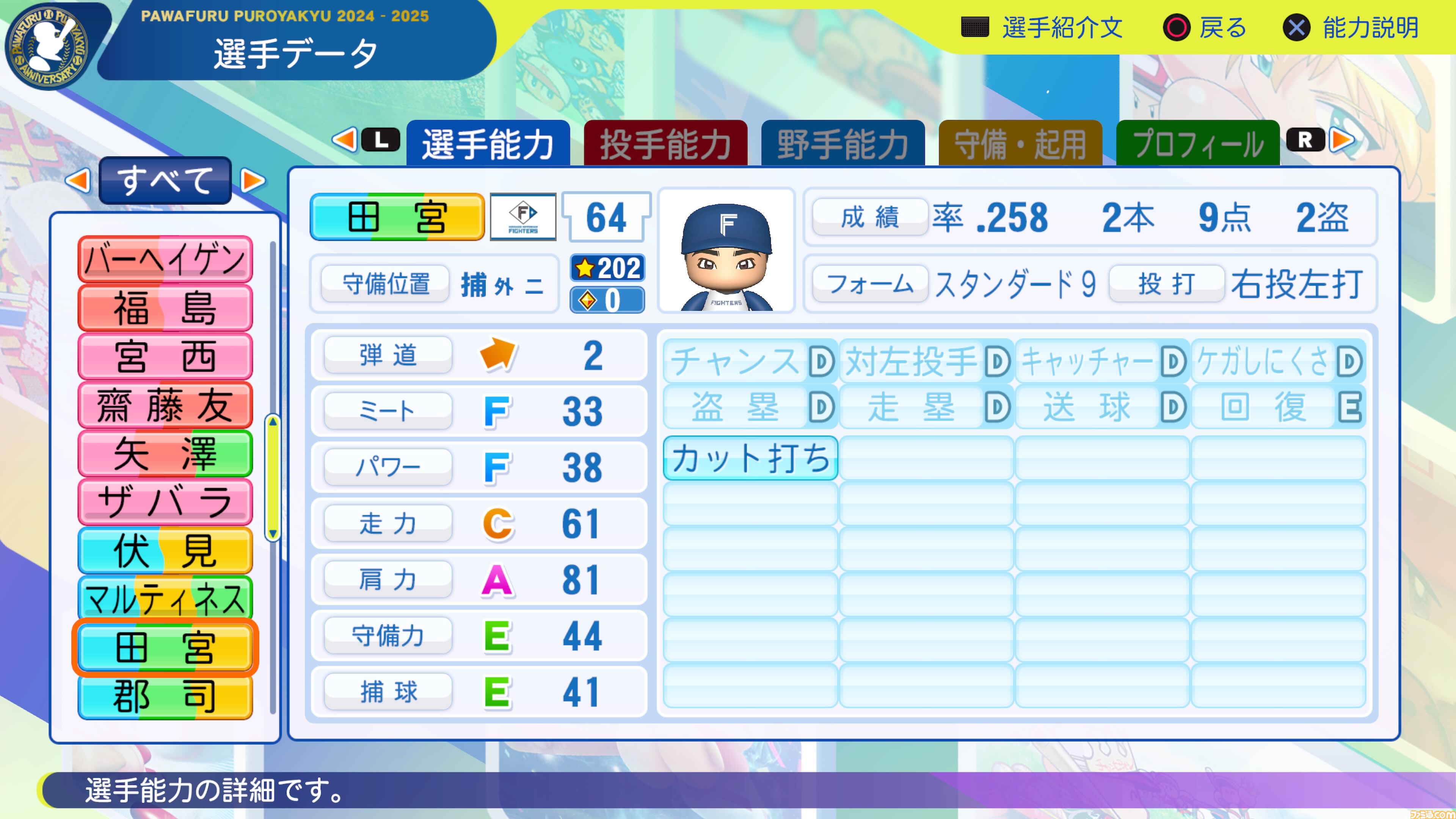 パワプロ2024』北海道日本ハムファイターズ選手能力一覧 | ゲーム