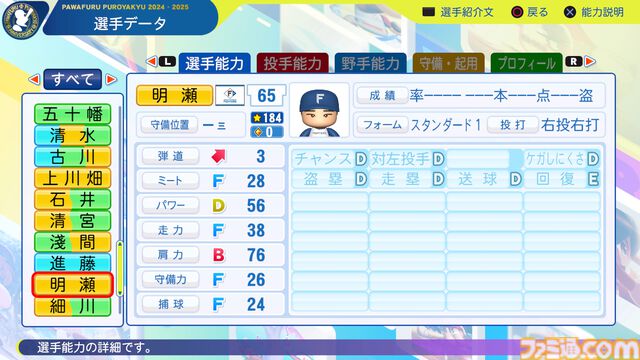 『パワプロ2024』北海道日本ハムファイターズ選手能力一覧