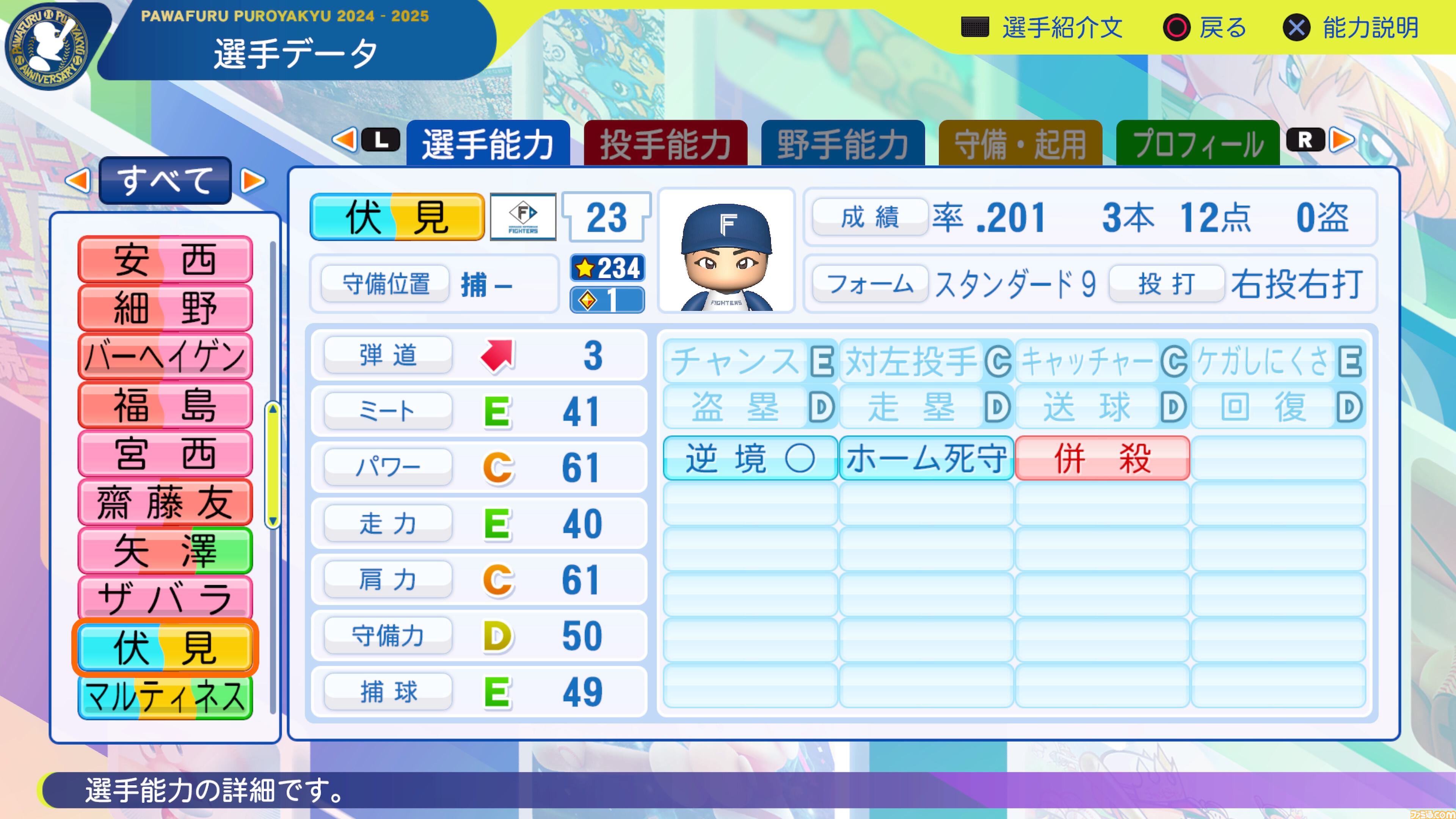 パワプロ2024』北海道日本ハムファイターズ選手能力一覧