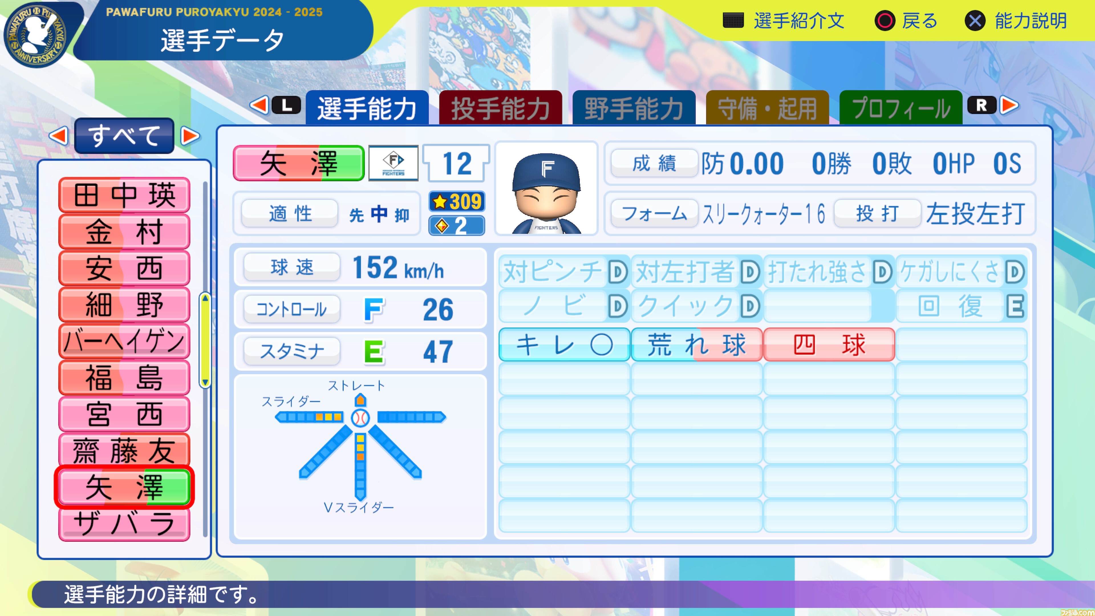 パワプロ2024』北海道日本ハムファイターズ選手能力一覧 | ゲーム
