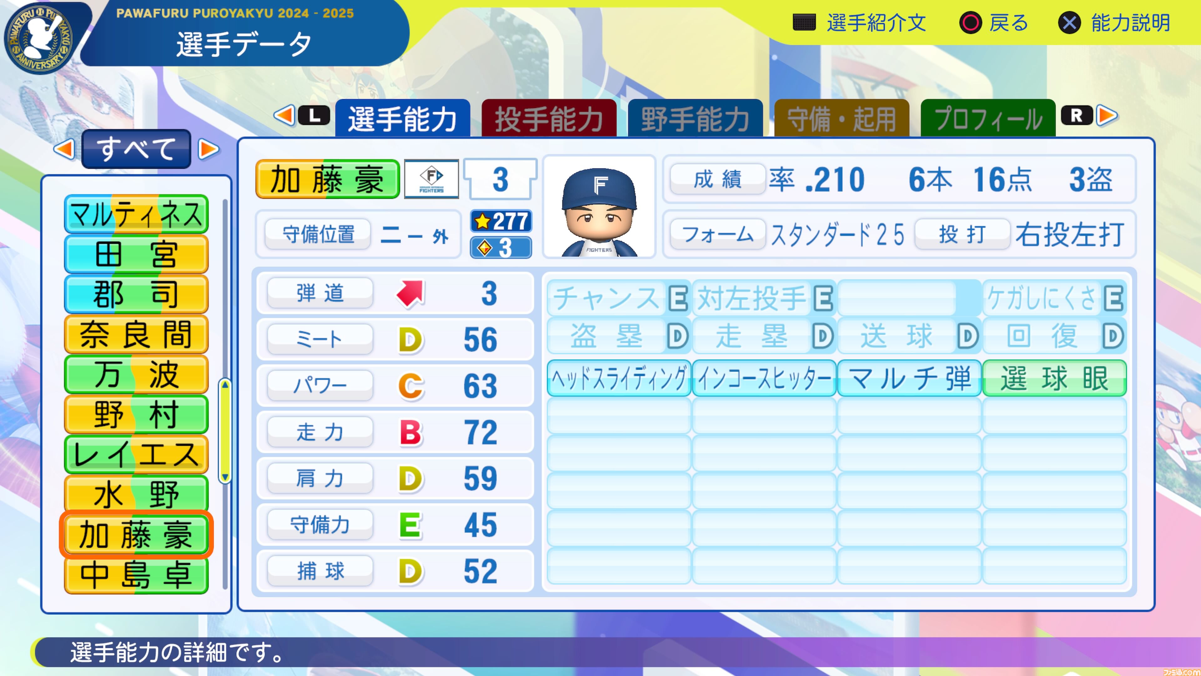 パワプロ2024』北海道日本ハムファイターズ選手能力一覧 | ゲーム