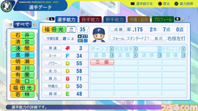 『パワプロ2024』北海道日本ハムファイターズ選手能力一覧