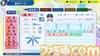 『パワプロ2024』北海道日本ハムファイターズ選手能力一覧