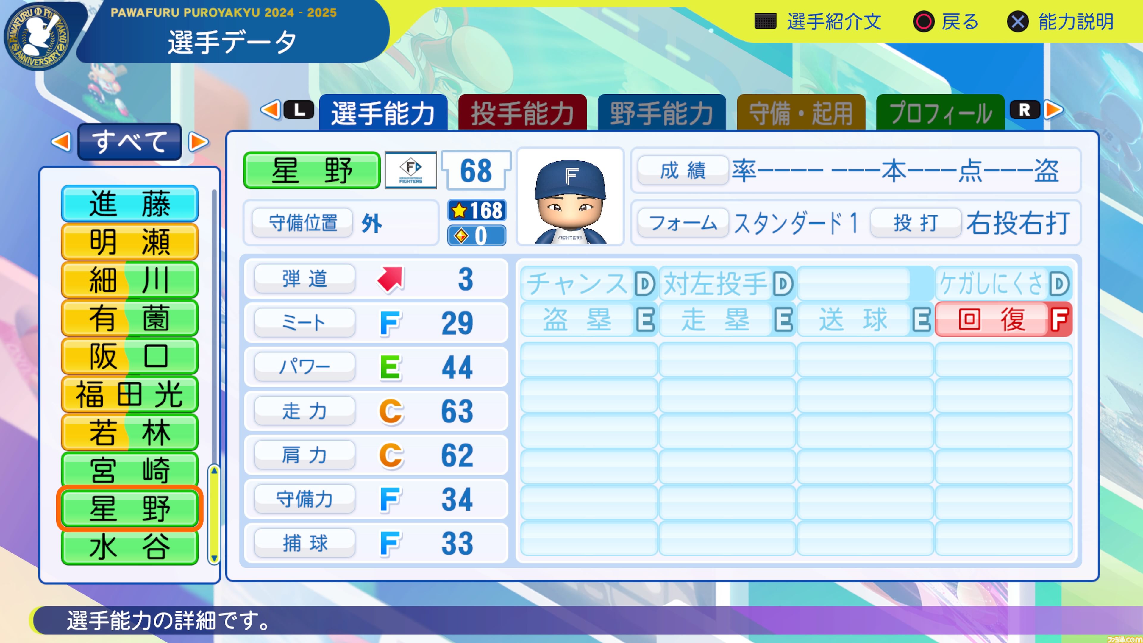 パワプロ2024』北海道日本ハムファイターズ選手能力一覧 | ゲーム