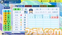 『パワプロ2024』北海道日本ハムファイターズ選手能力一覧