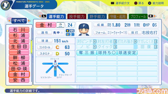 『パワプロ2024』北海道日本ハムファイターズ選手能力一覧