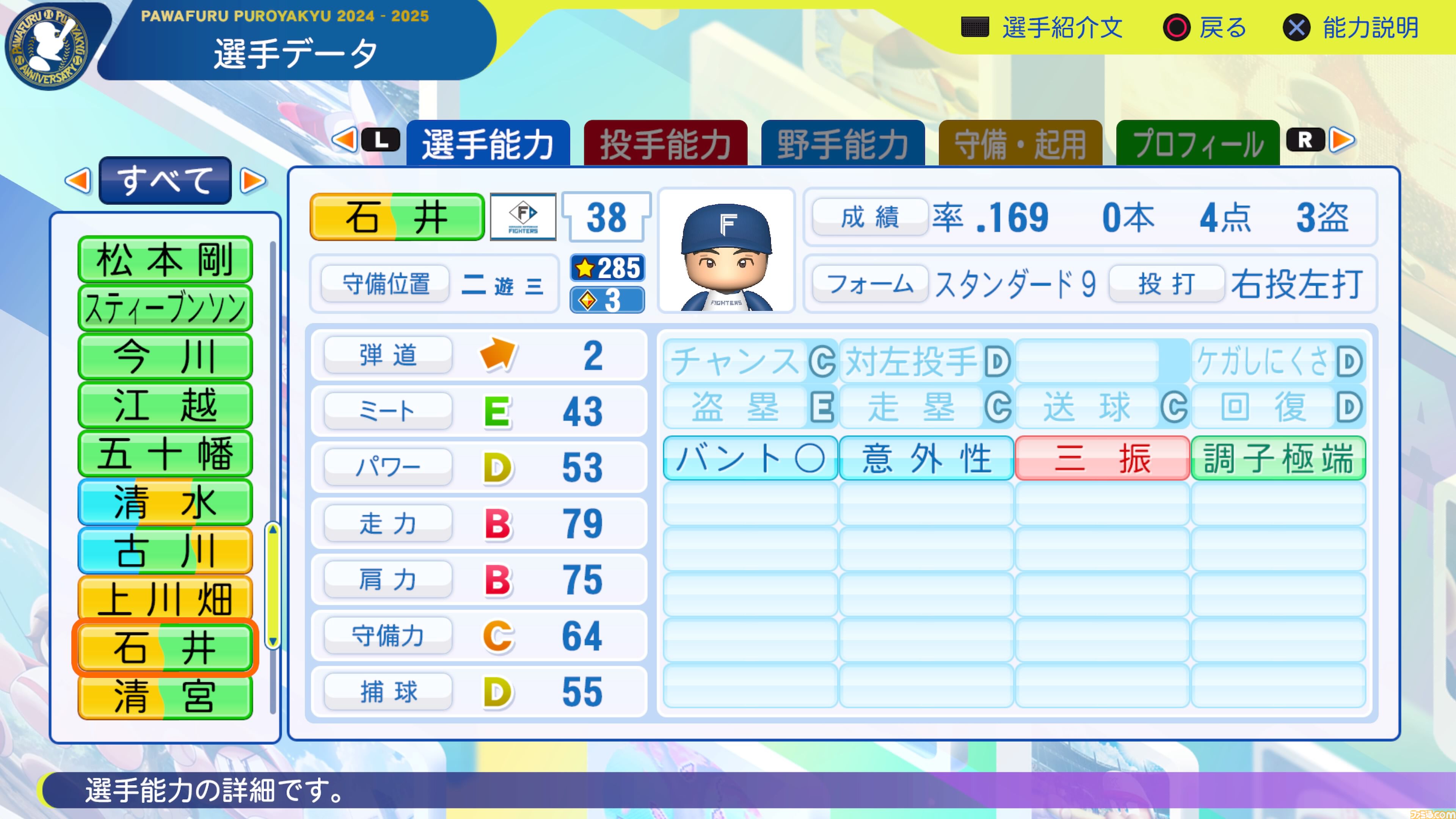 パワプロ2024』北海道日本ハムファイターズ選手能力一覧 | ゲーム