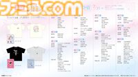 『ふたりはプリキュア』新作アパレル&グッズがアベイルにて7/31発売。メップルとミップルのワンピース、キュア ブラック/ホワイトのポーチなど多数登場