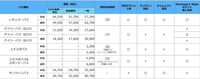 【CEDEC2024】バンナム原田勝弘氏が登壇。“『鉄拳』シリーズを通してみた格闘ゲームの変遷とその未来”をテーマに対戦格闘の未来を語る