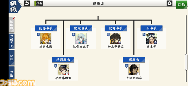 『刀剣乱舞』審神者証と番長を実装。裏面は部隊と番長情報を表示、演練で演練相手の審神者証を確認可能