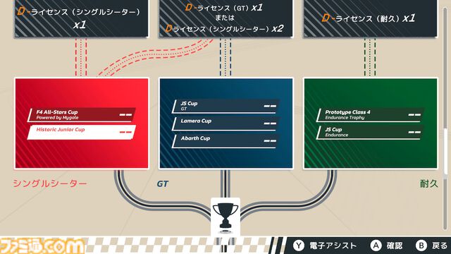 『ホットラップ レーシング』レビュー。実在のマシンが多数登場！ 難易度が上がるほど操縦が楽しくなる手応え抜群のレースゲーム