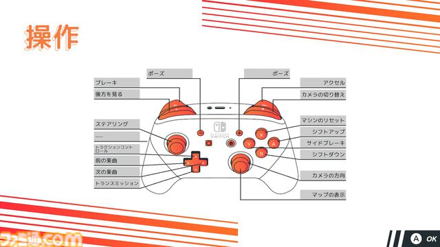 『ホットラップ レーシング』レビュー。実在のマシンが多数登場！ 難易度が上がるほど操縦が楽しくなる手応え抜群のレースゲーム