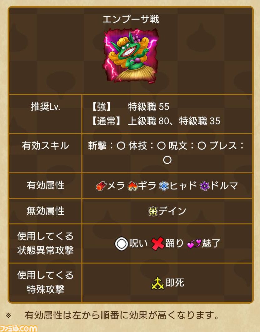 『ドラクエウォーク攻略』イベント“あぶない水着'24”の遊びかたや入手できるものまとめ