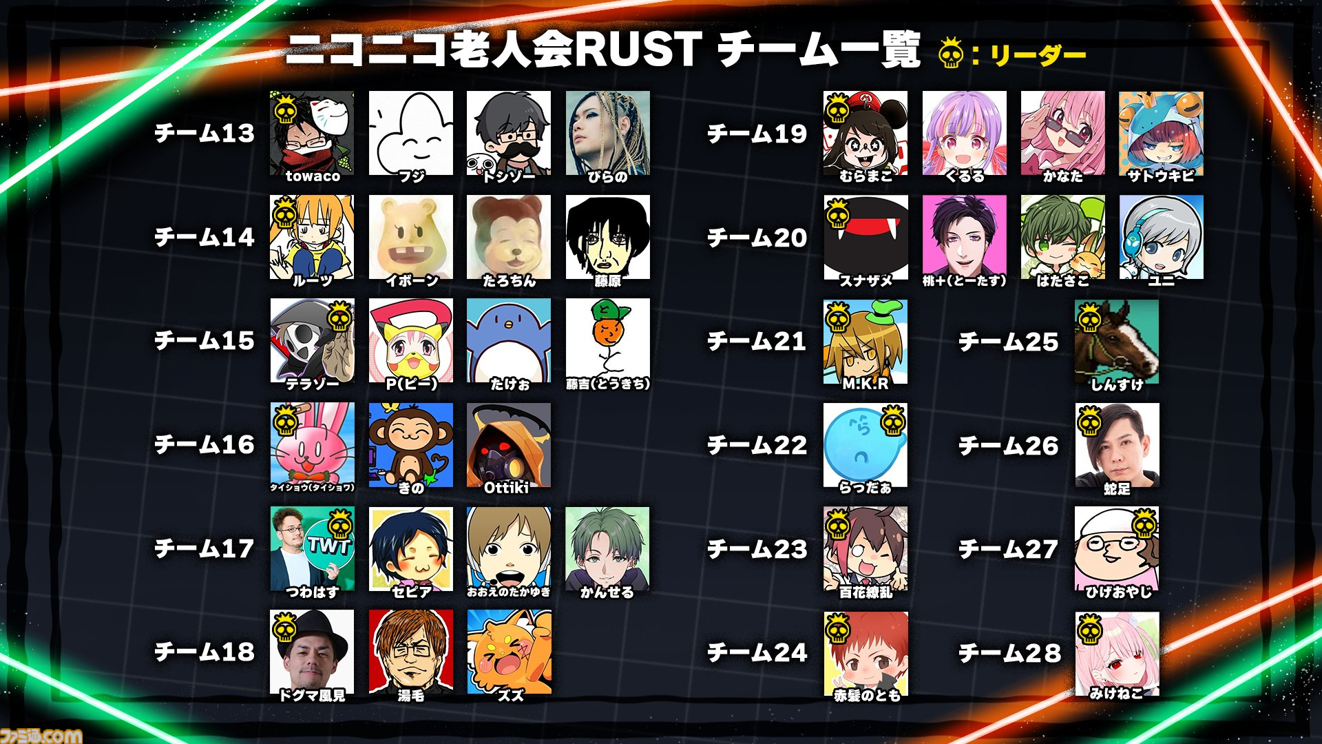 画像ページ (2/4) 【ニコニコ老人会RUST】本日（7/26）18時から開催