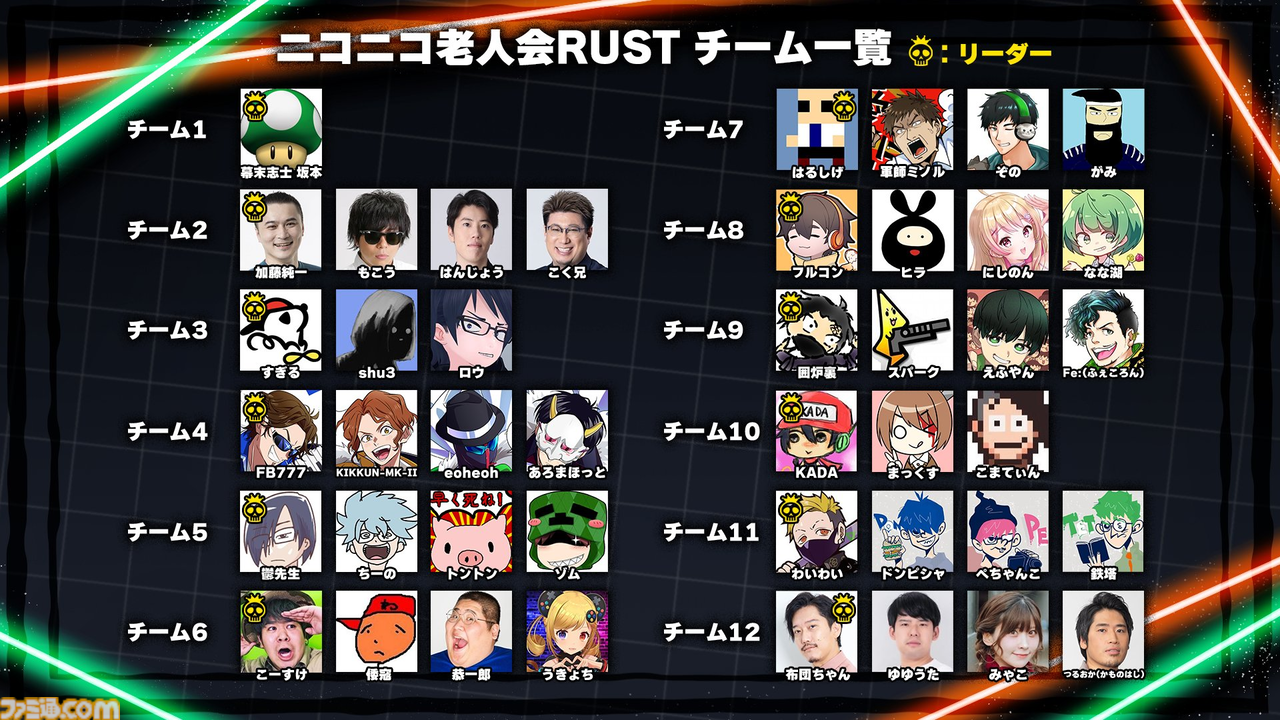 画像ページ (1/4) 【ニコニコ老人会RUST】本日（7/26）18時から開催