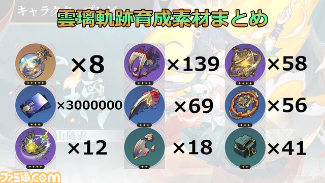 【崩壊スターレイル攻略】雲璃（うんり）をレベル80にするために必要な素材と入手方法まとめ