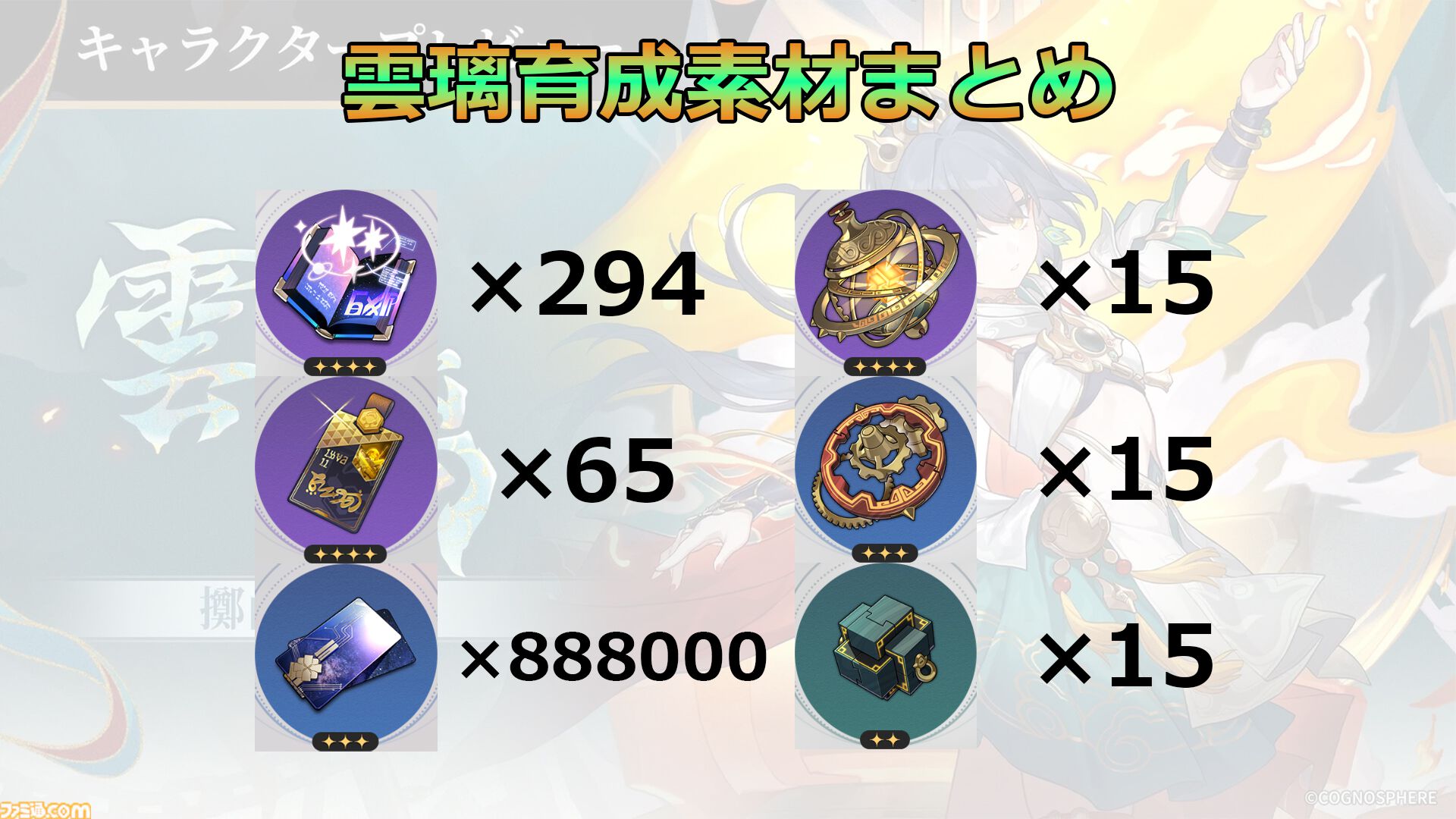 【崩壊スターレイル攻略】雲璃（うんり）をレベル80にするために必要な素材と入手方法まとめ