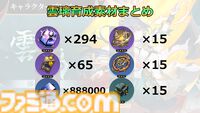 【崩壊スターレイル攻略】雲璃（うんり）をレベル80にするために必要な素材と入手方法まとめ