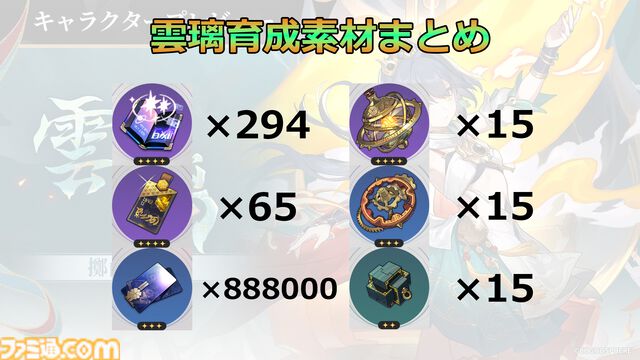 【崩壊スターレイル攻略】雲璃（うんり）をレベル80にするために必要な素材と入手方法まとめ