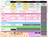 『アイマスエキスポ』が12月14日、15日に幕張メッセで開催決定。アイドルたちによるライブ、物販、自主制作物の頒布やコレクションの展示なども行えるみんなでつくるイベントに