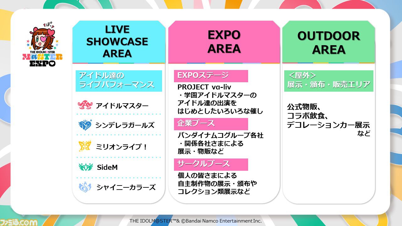 『アイマスエキスポ』が12月14日、15日に幕張メッセで開催決定。アイドルたちによるライブ、物販、自主制作物の頒布やコレクションの展示なども行えるみんなでつくるイベントに