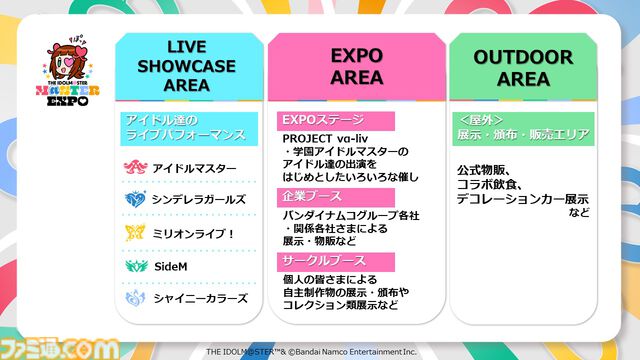 『アイマスエキスポ』が12月14日、15日に幕張メッセで開催決定。アイドルたちによるライブ、物販、自主制作物の頒布やコレクションの展示なども行えるみんなでつくるイベントに