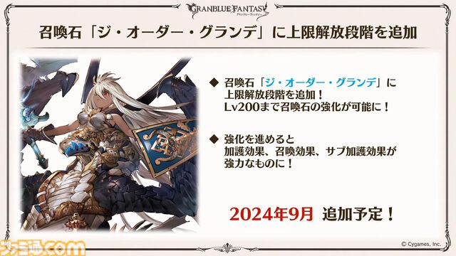 『グラブル真夏の生放送！SP』で発表された情報まとめ。『転スラ』とのコラボイベントや『GBVSR』のベリアルの際どいコスチュームなど新情報満載