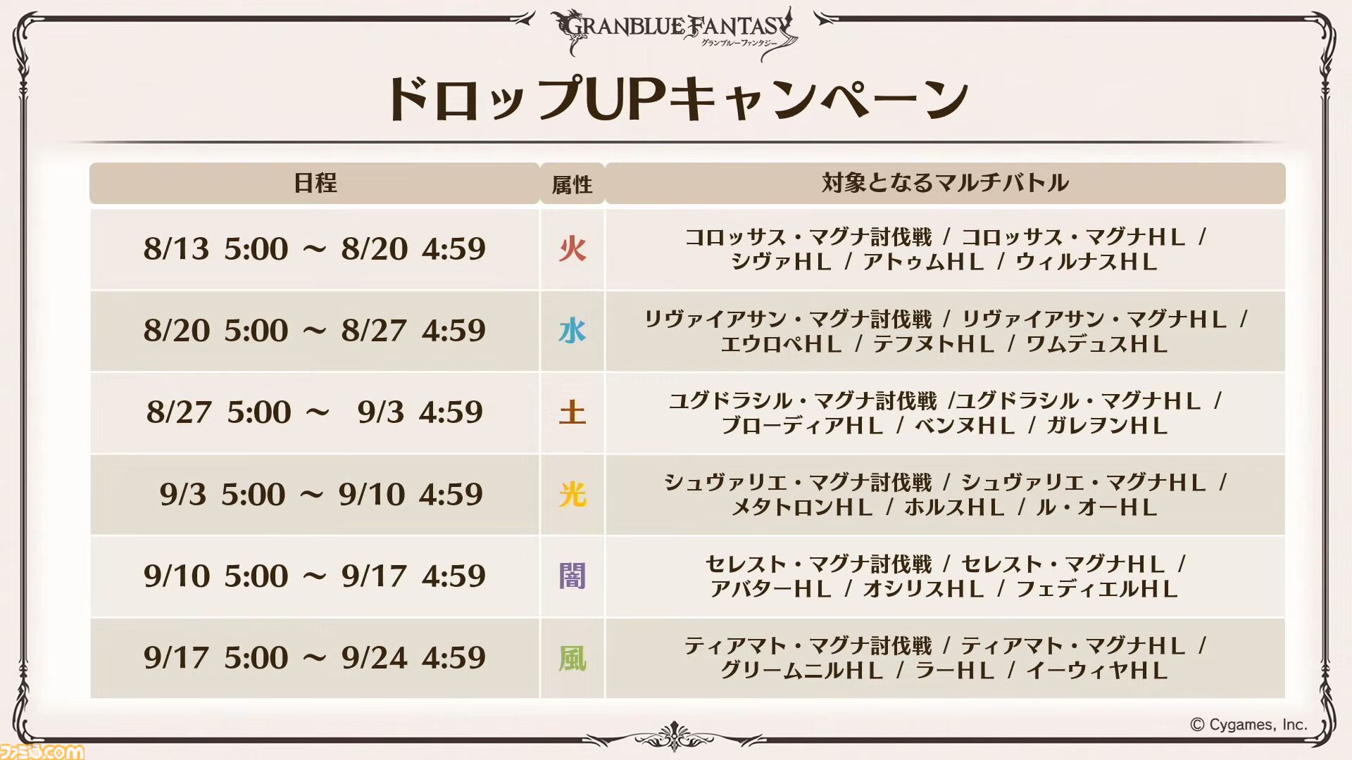 『グラブル真夏の生放送！SP』で発表された情報まとめ。『転スラ』とのコラボイベントや『GBVSR』のベリアルの際どいコスチュームなど新情報満載