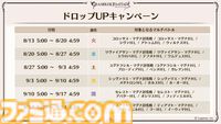 『グラブル真夏の生放送！SP』で発表された情報まとめ。『転スラ』とのコラボイベントや『GBVSR』のベリアルの際どいコスチュームなど新情報満載
