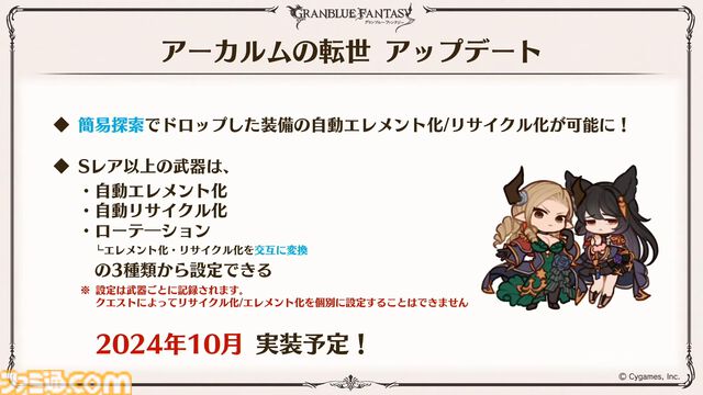 『グラブル真夏の生放送！SP』で発表された情報まとめ。『転スラ』とのコラボイベントや『GBVSR』のベリアルの際どいコスチュームなど新情報満載