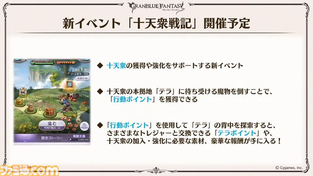『グラブル真夏の生放送！SP』で発表された情報まとめ。『転スラ』とのコラボイベントや『GBVSR』のベリアルの際どいコスチュームなど新情報満載