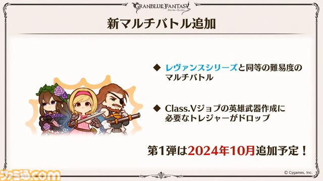 『グラブル真夏の生放送！SP』で発表された情報まとめ。『転スラ』とのコラボイベントや『GBVSR』のベリアルの際どいコスチュームなど新情報満載