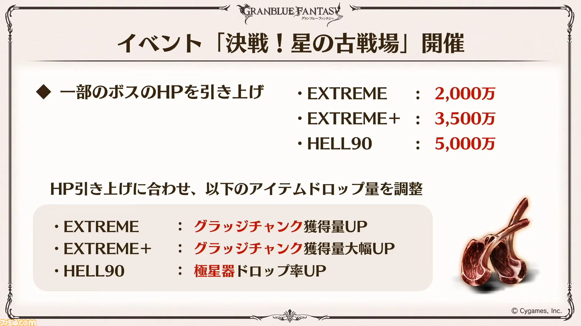 『グラブル真夏の生放送！SP』で発表された情報まとめ。『転スラ』とのコラボイベントや『GBVSR』のベリアルの際どいコスチュームなど新情報満載