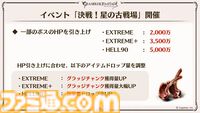 『グラブル真夏の生放送！SP』で発表された情報まとめ。『転スラ』とのコラボイベントや『GBVSR』のベリアルの際どいコスチュームなど新情報満載