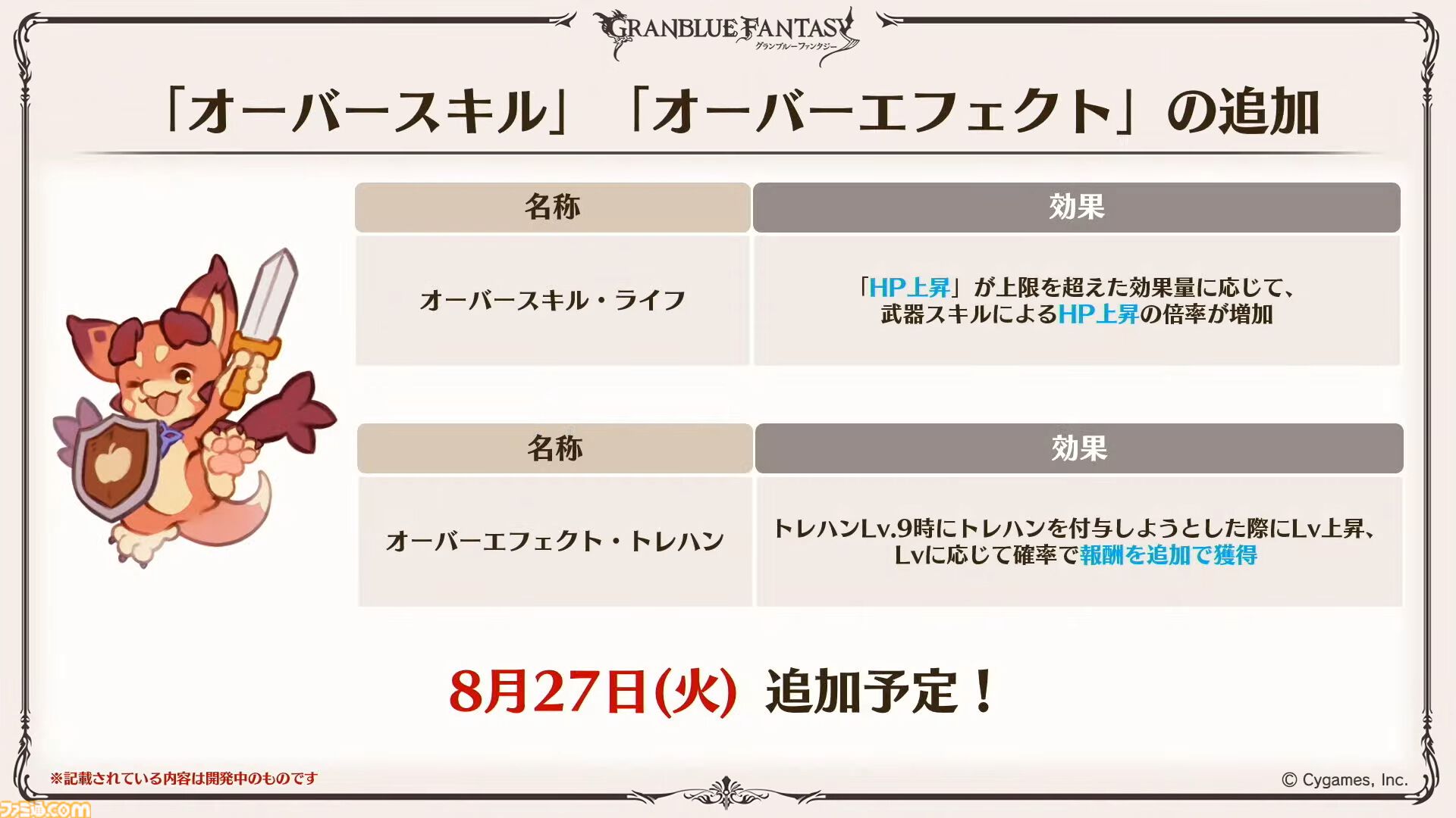 『グラブル真夏の生放送！SP』で発表された情報まとめ。『転スラ』とのコラボイベントや『GBVSR』のベリアルの際どいコスチュームなど新情報満載