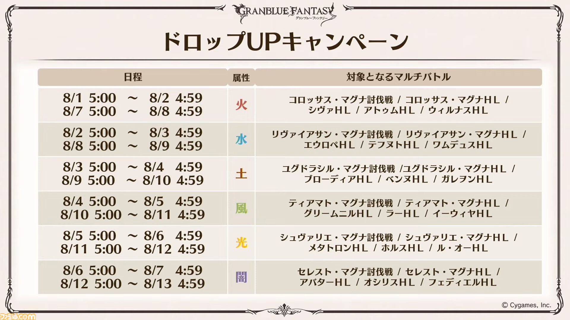 『グラブル真夏の生放送！SP』で発表された情報まとめ。『転スラ』とのコラボイベントや『GBVSR』のベリアルの際どいコスチュームなど新情報満載