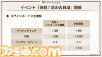 『グラブル真夏の生放送！SP』で発表された情報まとめ。『転スラ』とのコラボイベントや『GBVSR』のベリアルの際どいコスチュームなど新情報満載