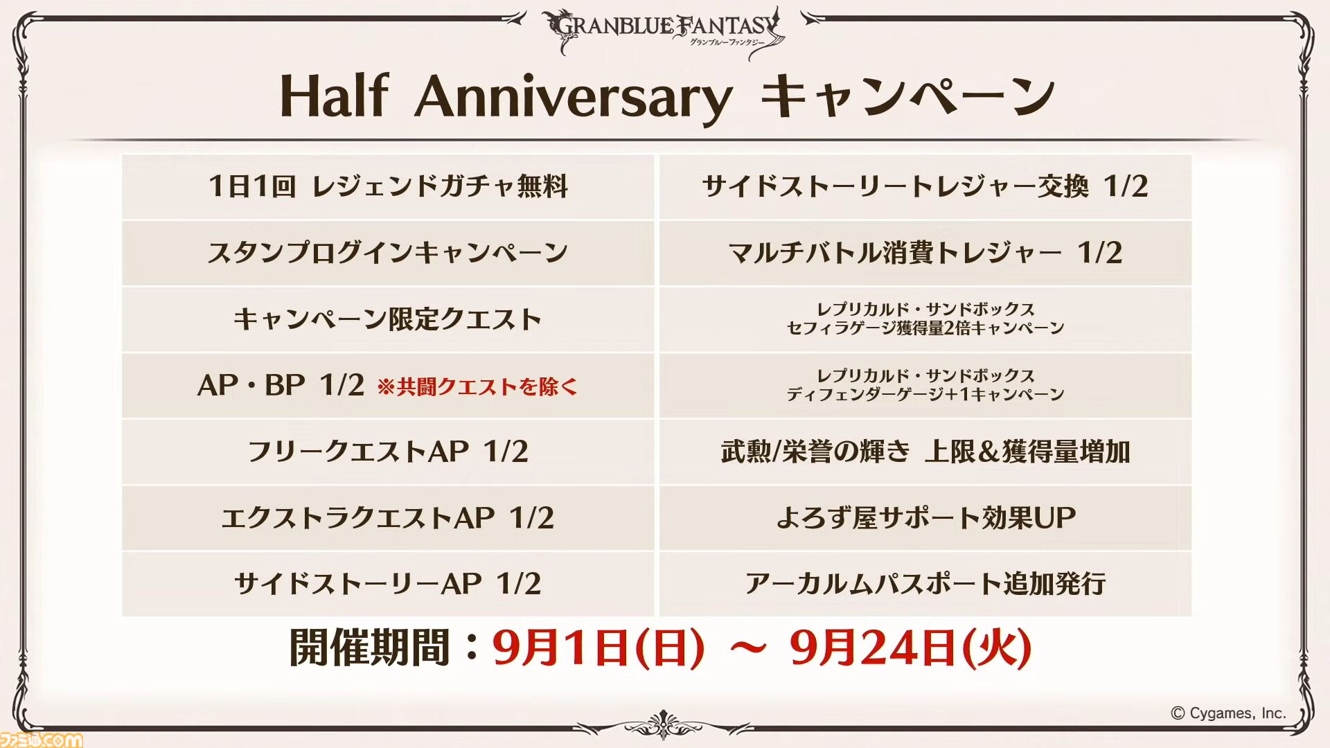 『グラブル真夏の生放送！SP』で発表された情報まとめ。『転スラ』とのコラボイベントや『GBVSR』のベリアルの際どいコスチュームなど新情報満載