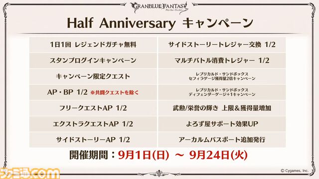 『グラブル真夏の生放送！SP』で発表された情報まとめ。『転スラ』とのコラボイベントや『GBVSR』のベリアルの際どいコスチュームなど新情報満載
