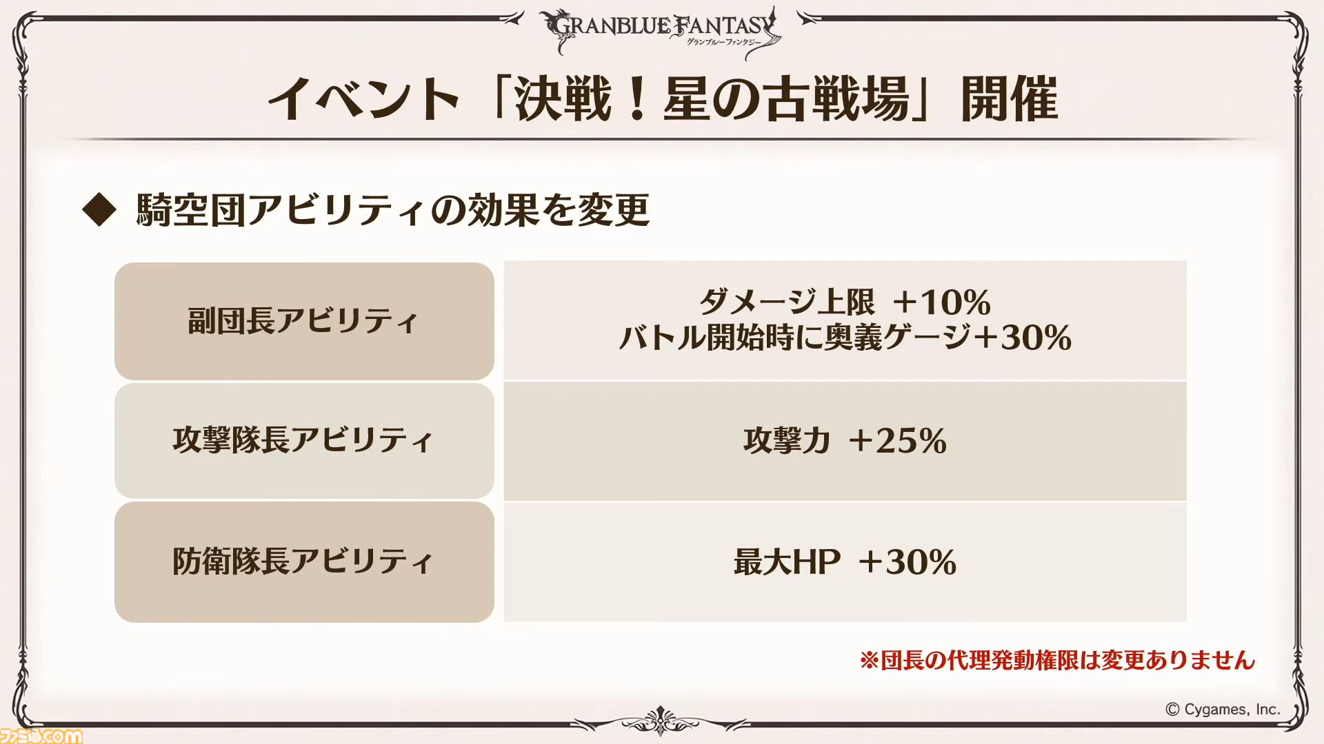 『グラブル真夏の生放送！SP』で発表された情報まとめ。『転スラ』とのコラボイベントや『GBVSR』のベリアルの際どいコスチュームなど新情報満載