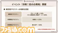 『グラブル真夏の生放送！SP』で発表された情報まとめ。『転スラ』とのコラボイベントや『GBVSR』のベリアルの際どいコスチュームなど新情報満載