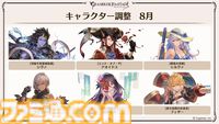 『グラブル真夏の生放送！SP』で発表された情報まとめ。『転スラ』とのコラボイベントや『GBVSR』のベリアルの際どいコスチュームなど新情報満載