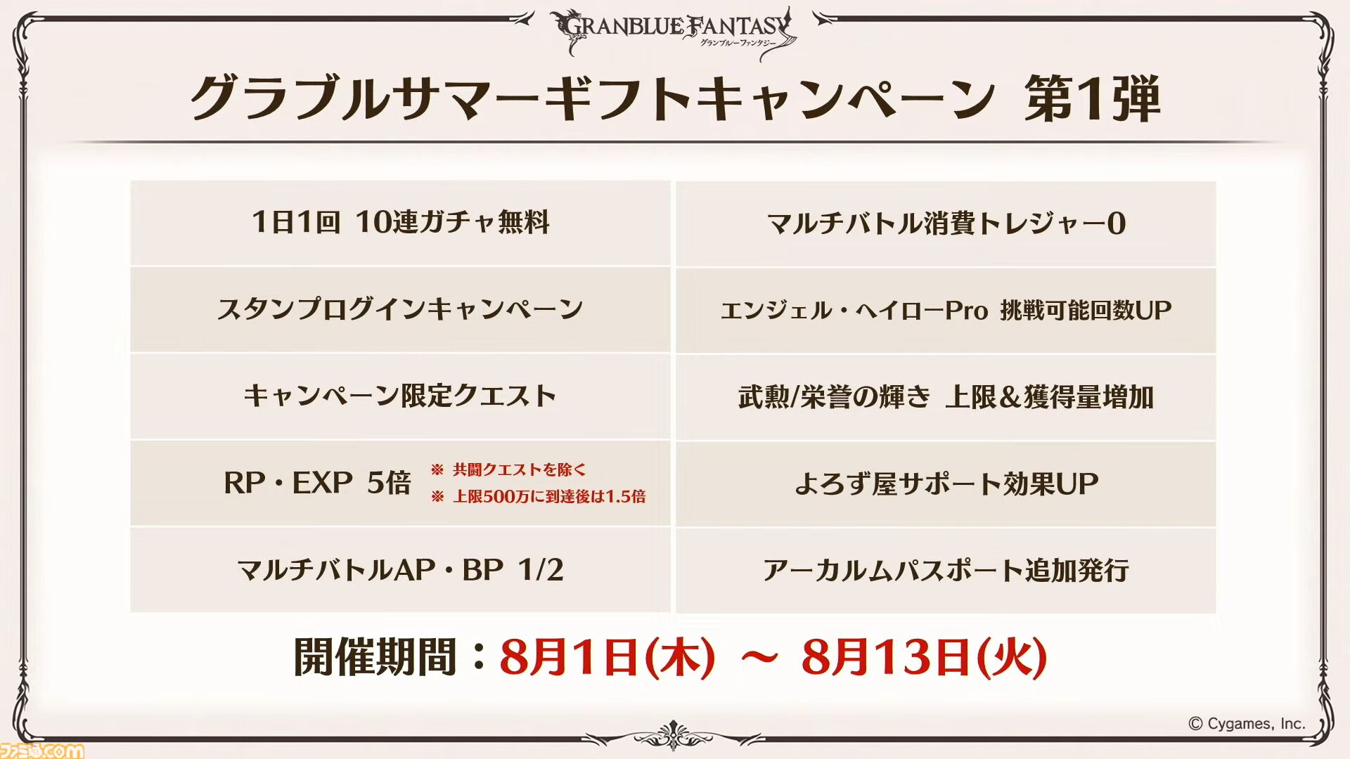『グラブル真夏の生放送！SP』で発表された情報まとめ。『転スラ』とのコラボイベントや『GBVSR』のベリアルの際どいコスチュームなど新情報満載