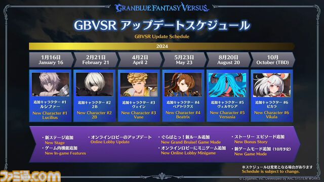 『グラブル真夏の生放送！SP』で発表された情報まとめ。『転スラ』とのコラボイベントや『GBVSR』のベリアルの際どいコスチュームなど新情報満載