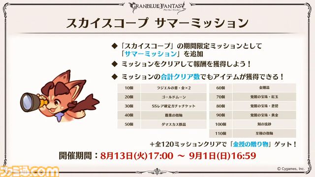 『グラブル真夏の生放送！SP』で発表された情報まとめ。『転スラ』とのコラボイベントや『GBVSR』のベリアルの際どいコスチュームなど新情報満載