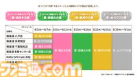 アニメ『天穂のサクナヒメ』極楽湯、RAKU SPAコラボが8月5日より開催。米づくりの春夏秋冬イメージ風呂が楽しめる