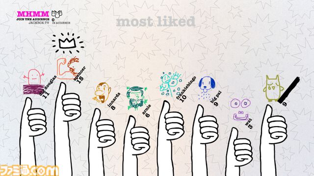 お絵描き×お題当てパーティーゲーム『Drawful 2』8月29日2時まで無料配信中。最大8人でクセツヨなお題の絵を描いてみんなで当てあう