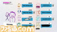 お絵描き×お題当てパーティーゲーム『Drawful 2』8月29日2時まで無料配信中。最大8人でクセツヨなお題の絵を描いてみんなで当てあう
